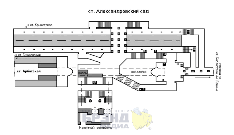 Метро Александровский Сад Фото