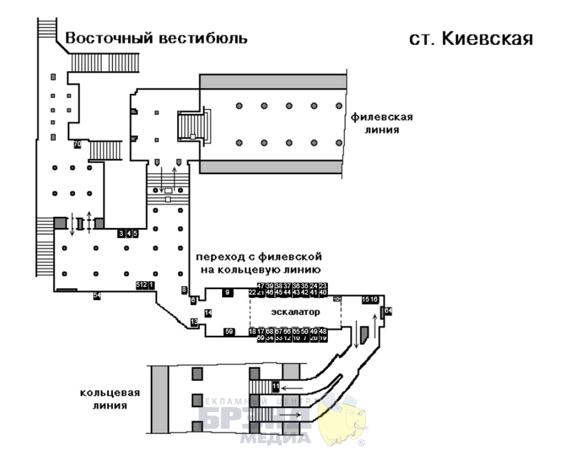 схема рекламных щитов ст.м. Киевская
