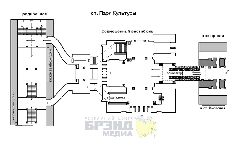 Парк Культуры Кольцевая Фото