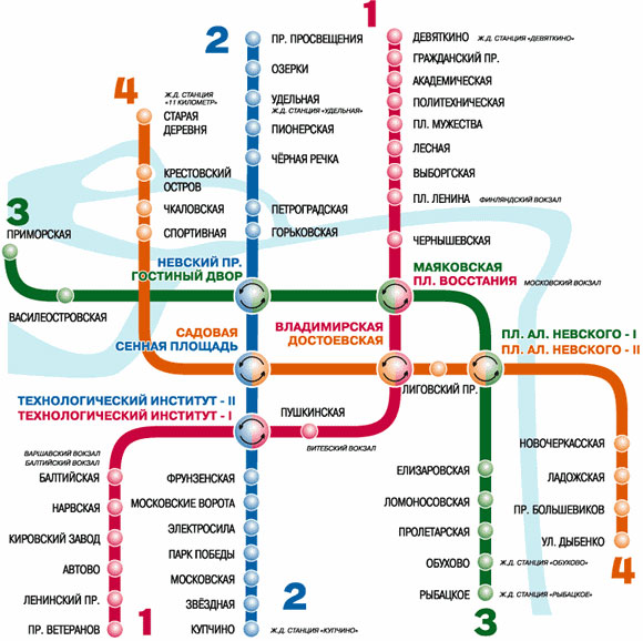 калужская схема метро