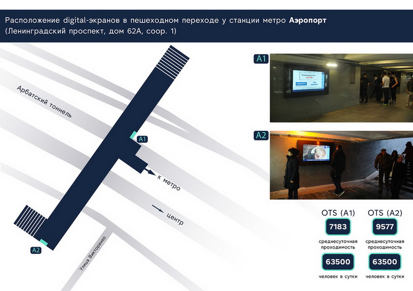 Реклама в подземном переходе на экранах у станции метро Аэропорт в Москве