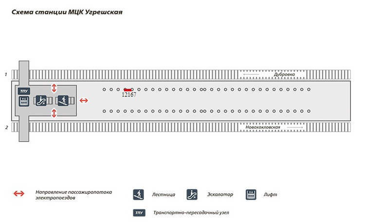 Схема размещения сити-формата с рекламой на станции Угрешская МЦК на платформе 1