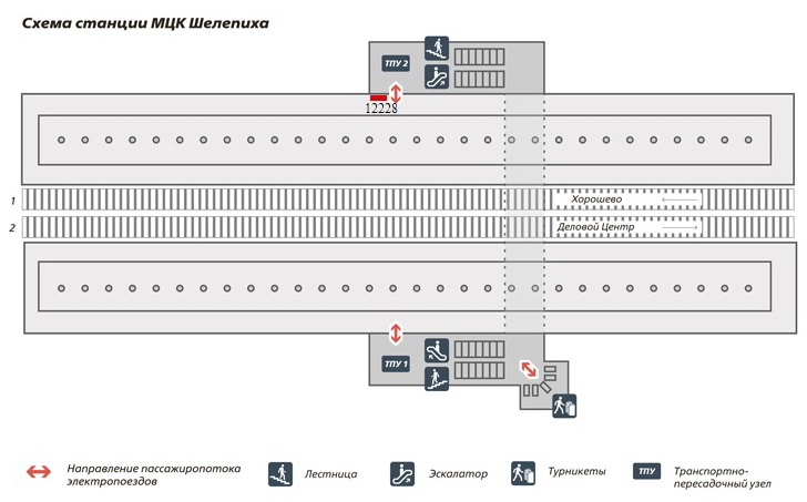 Схема размещения сити-формата с рекламой на станции Шелепиха МЦК на платформе 1