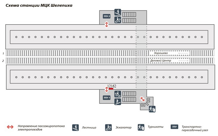 Схема размещения сити-формата с рекламой на станции Шелепиха МЦК на платформе 2