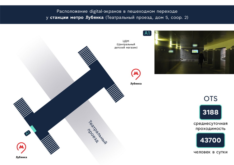 Схема расположения экранов с рекламой в переходе у метро Лубянка в Москве