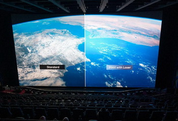   IMAX