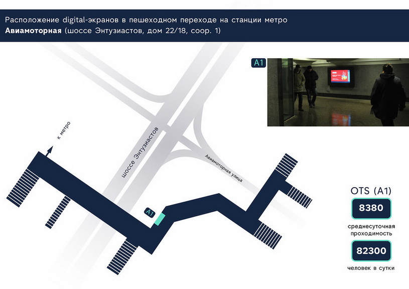 Digital экраны в переходе у метро Авиамоторная в Москве