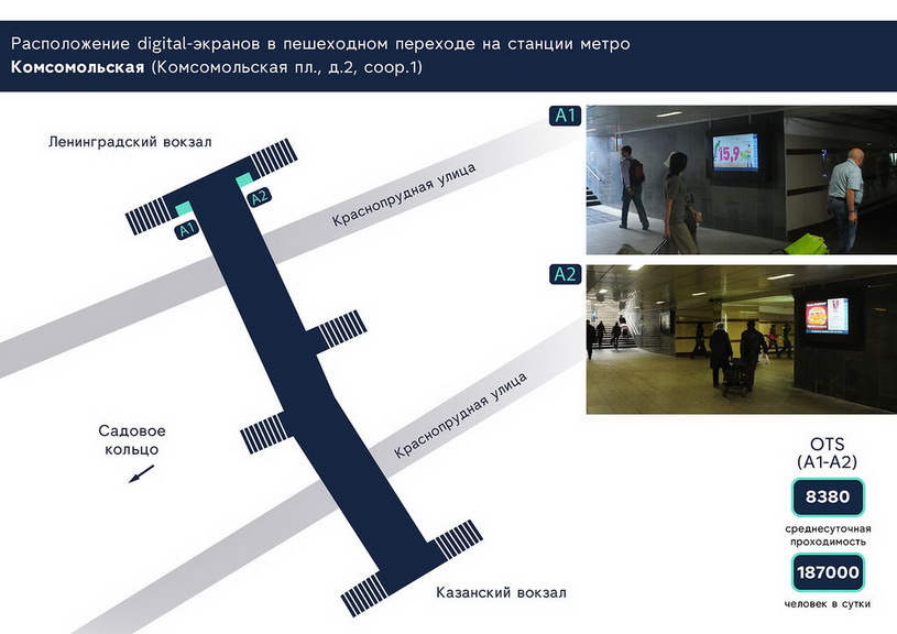 Реклама на экранах в переходе у станции метро Комсомольская в Москве