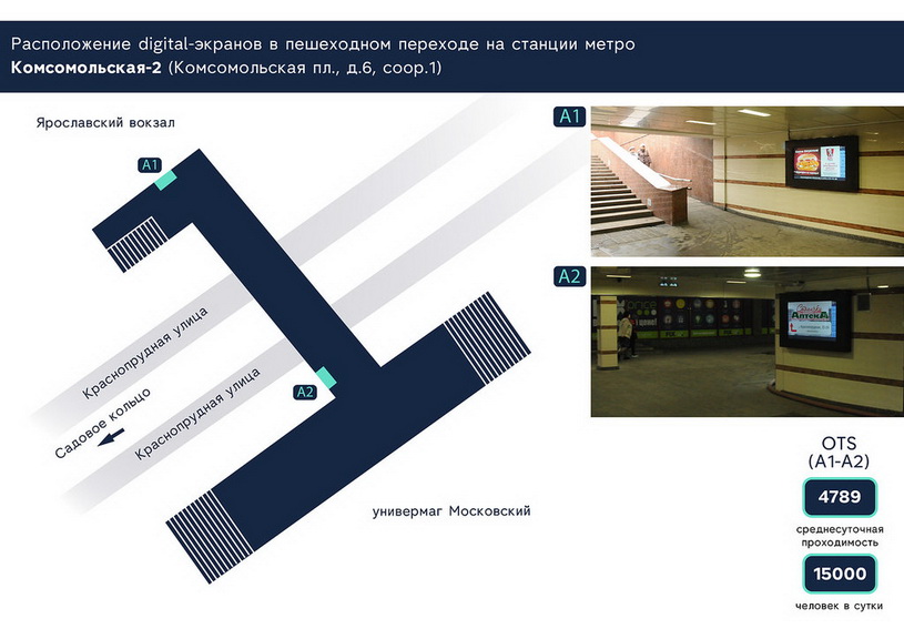 Реклама в подземном переходе на видео экранах у станции метро Комсомольская - 2 в Москве