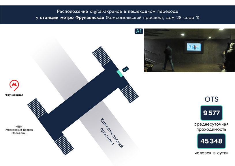 Реклама в подземном переходе у станции метро Фрунзенская в Москве