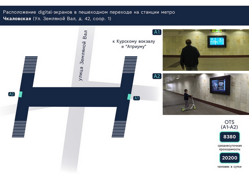Реклама в переходе у станции метро Чкаловская в Москве