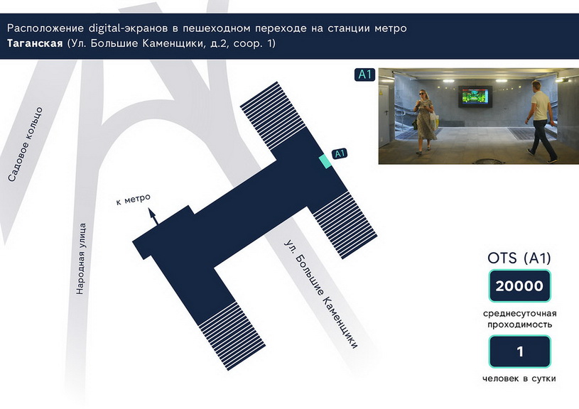 Реклама в переходе у станции метро Таганская в Москве