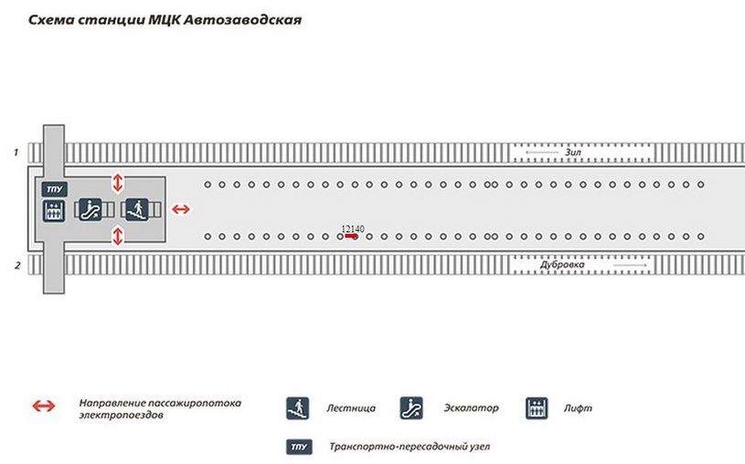 Схема размещения рекламы на платформе 2 станции Автозаводская МЦК