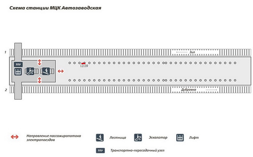 Схема размещения рекламы на платформе 1 станции Автозаводская МЦК