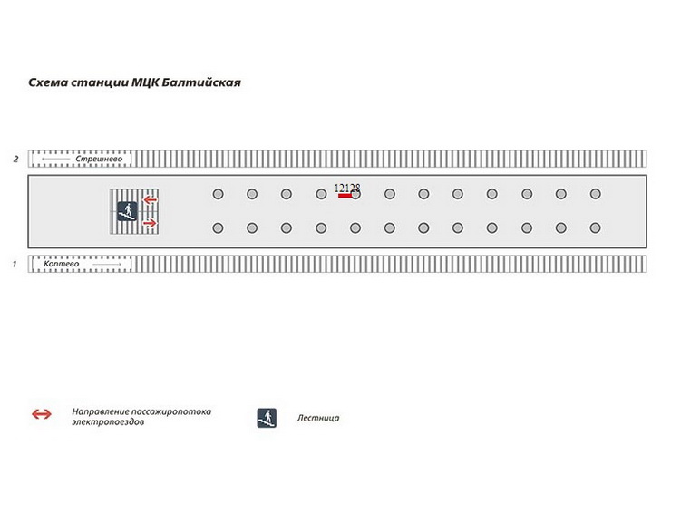Схема размещение сити-формата на станции МЦК Балтийская платформа 2