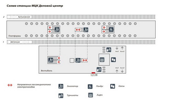 Схема 1 размещения сити-формата с рекламой в вестибюле станции Деловой центр МЦК