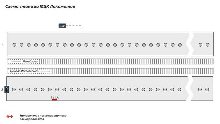 Схема размещения рекламы на станции Локомотив МЦК на платформе 2