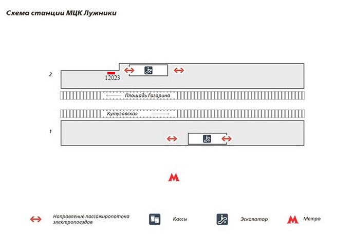 Схема размещения сити-формата с рекламой на станции Лужники МЦК платформа 2