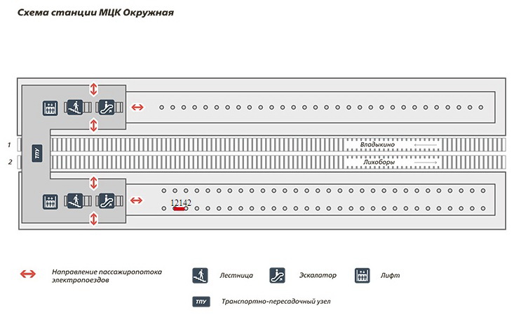 Схема размещения сити-формата с рекламой на платформе Окружная на платформе 2