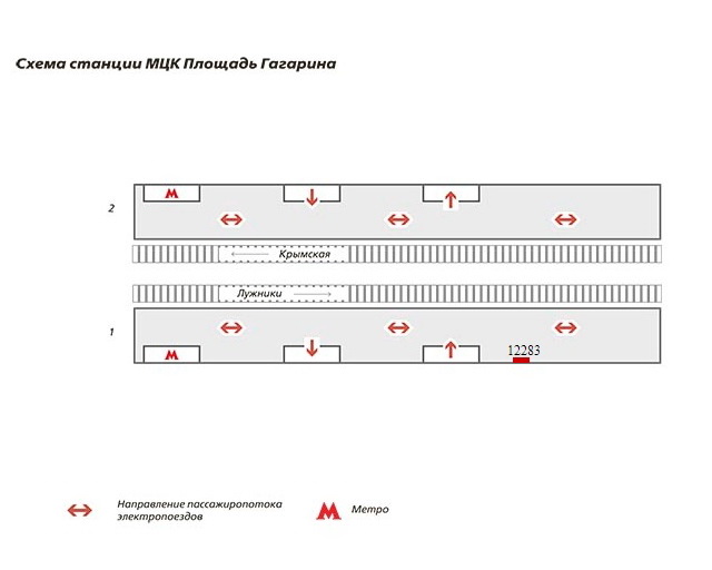 Сити-формат на первой платформе Площади Гагарина МЦК