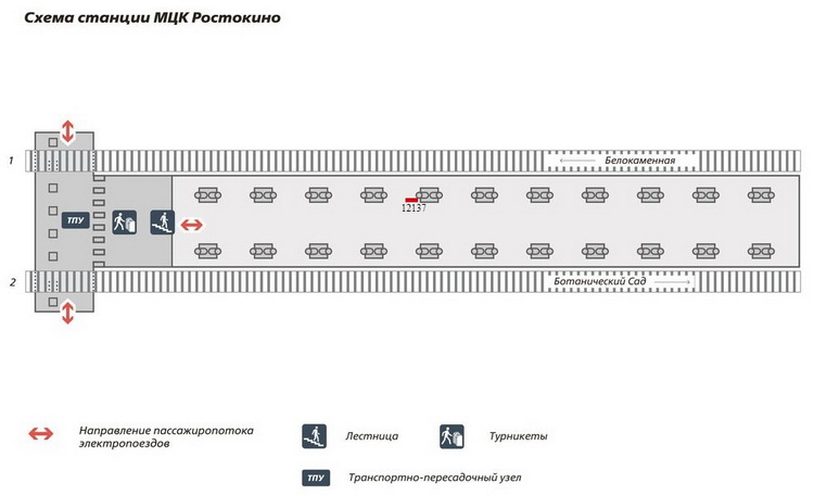 Схема расположения сити-формата на станции Ростокино МЦК на платформе 1