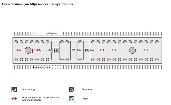 Схема размещения сити-формата с рекламой на станции Шоссе Энтузиастов МЦК на платформе 1
