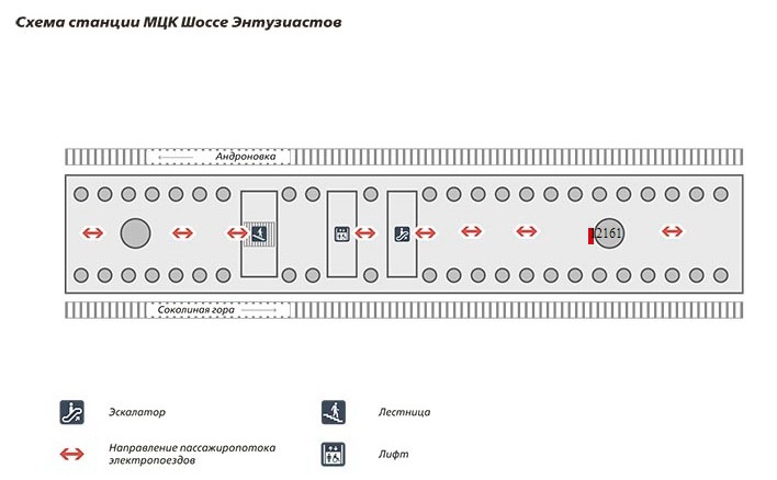 Схема размещения сити-формата с рекламой на станции Шоссе Энтузиастов МЦК на платформе 2