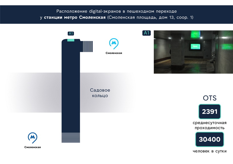 Схема расположения экранов с рекламой у метро Смоленская в Москве