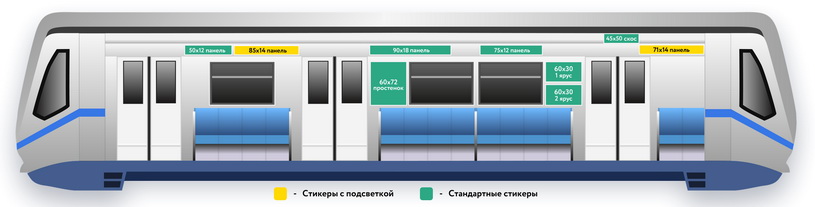 Стикеры в вагонах московского метро