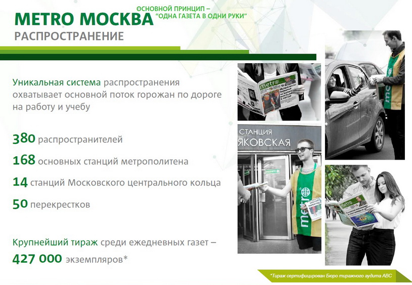 Охват всего пассажиропотока метро в Москве